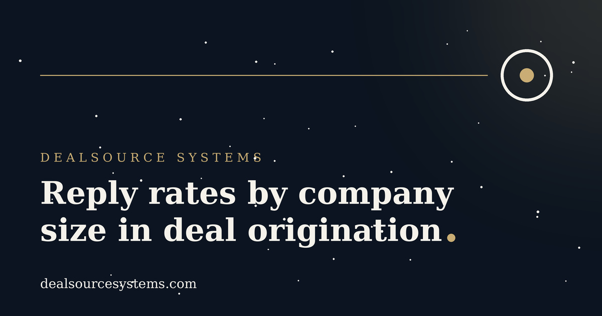 Reply rates by company size in deal origination